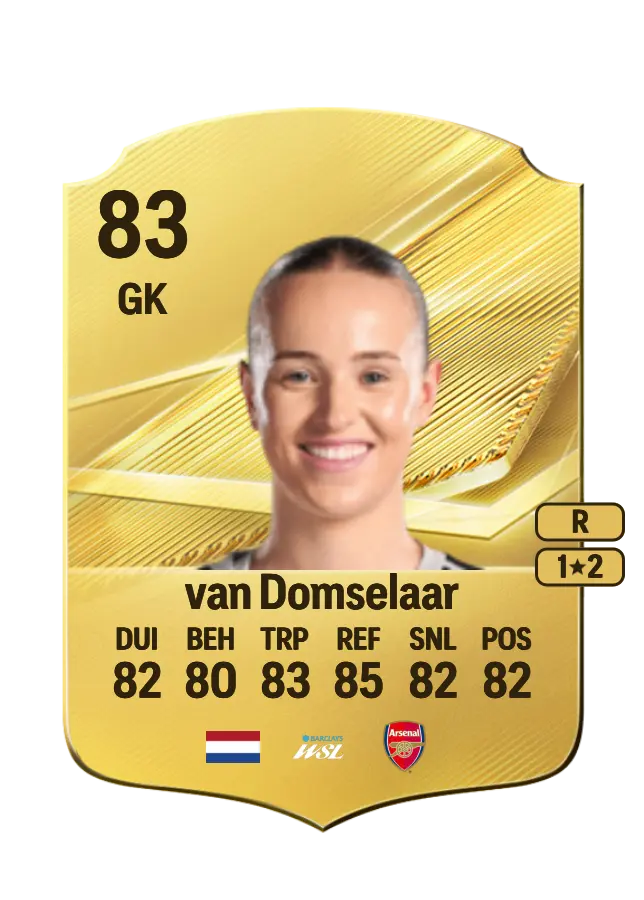 Daphne van Domselaar card
