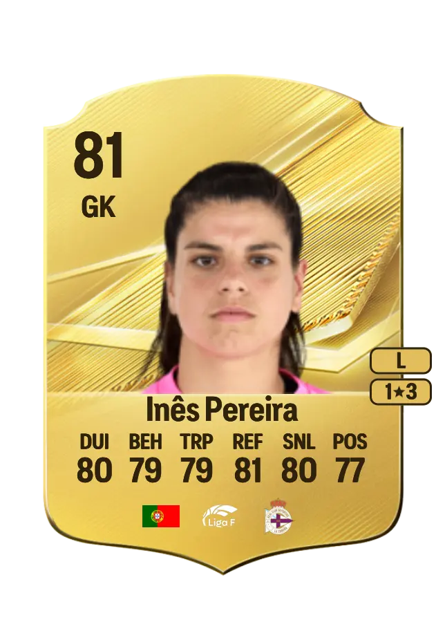 Inês Pereira card