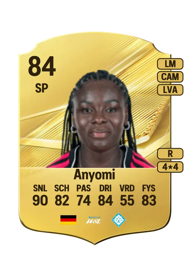 Nicole Anyomi card