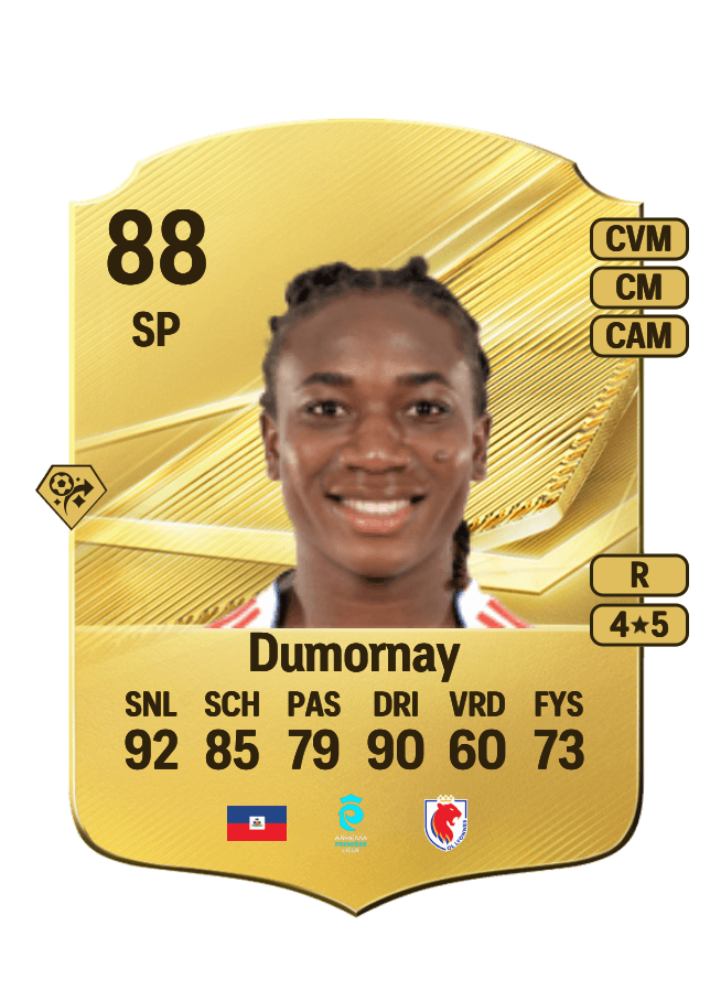 Melchie Dumornay card