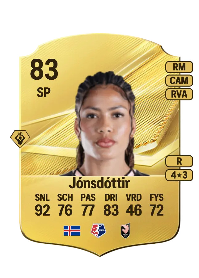 Sveindís Jane Jónsdóttir card