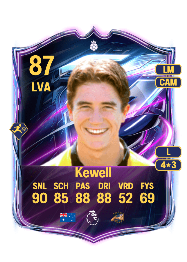 Harry Kewell card