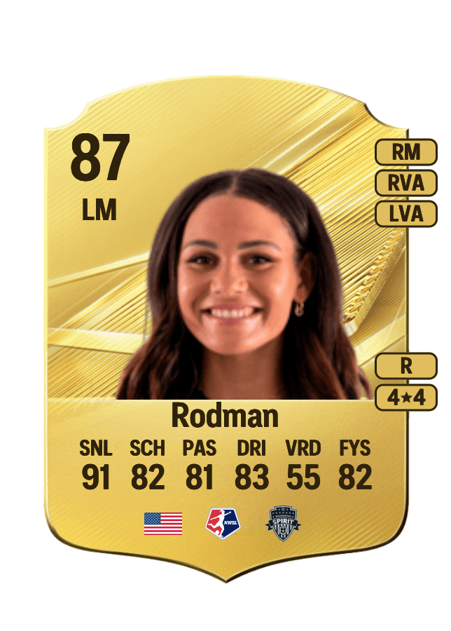 Trinity Rodman card