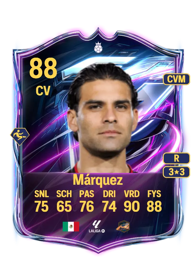 Rafael Márquez card