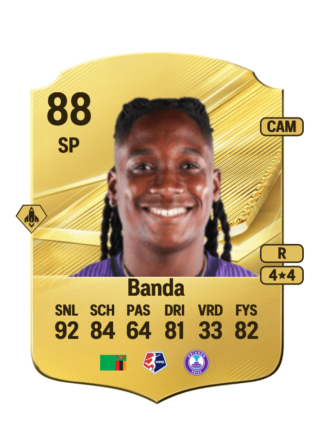 Barbra Banda card