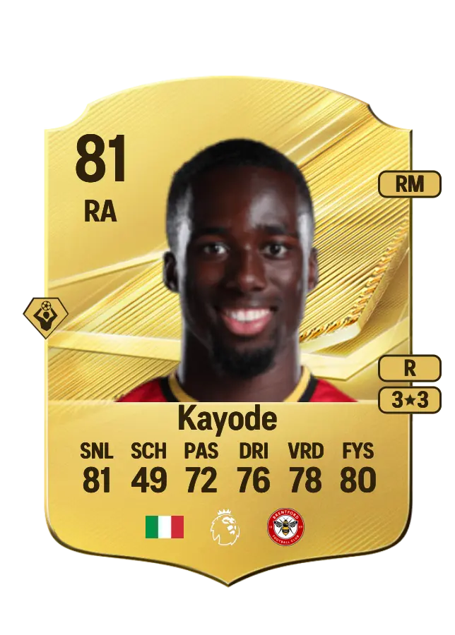Michael Kayode card