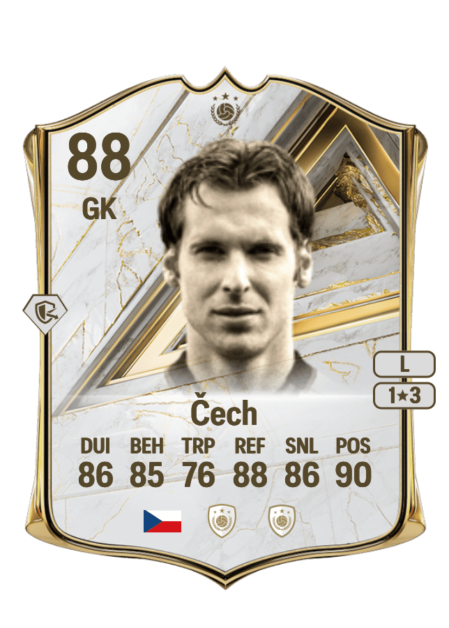 Petr Čech card