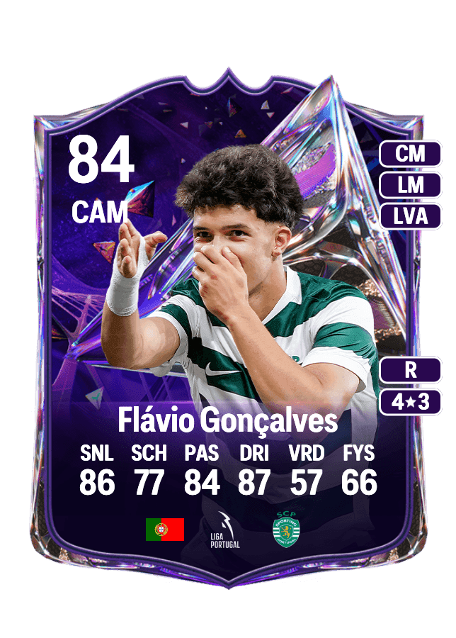 Flávio Gonçalves card
