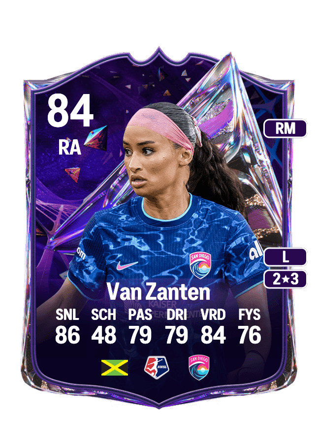 Mimi Van Zanten card