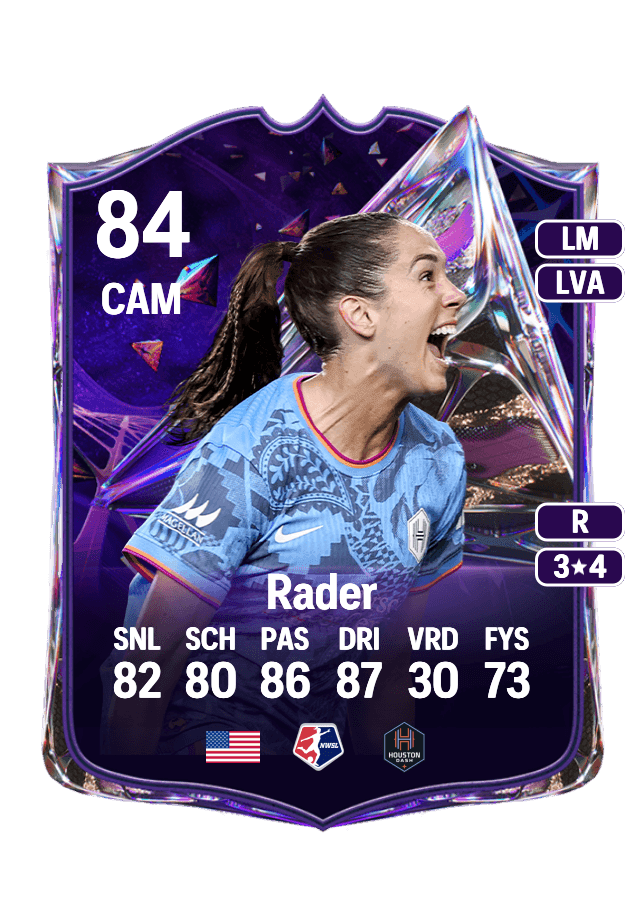 Kat Rader card