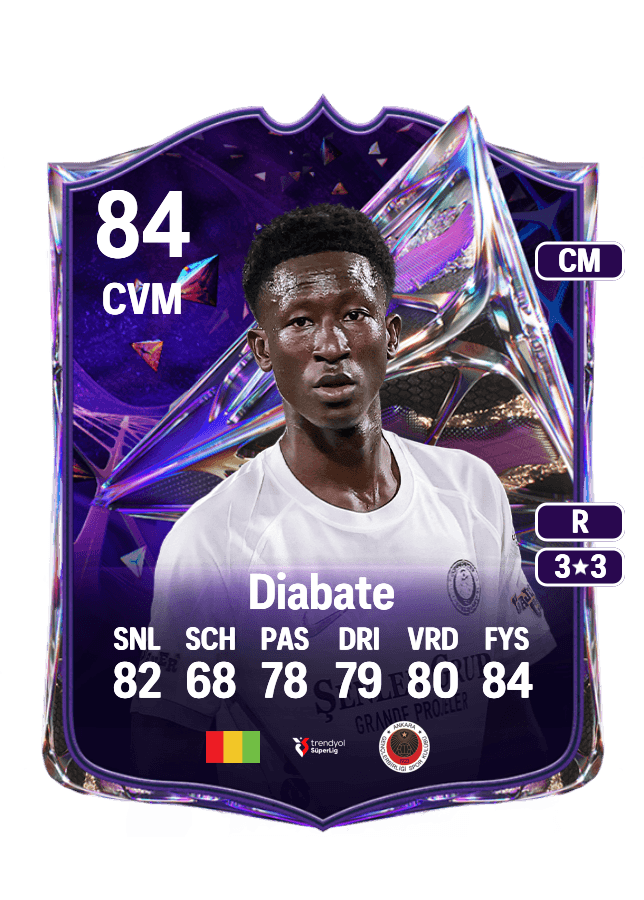 Ousmane Diabate card