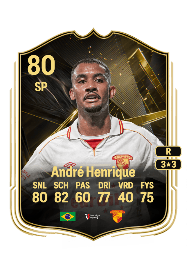 André Henrique card