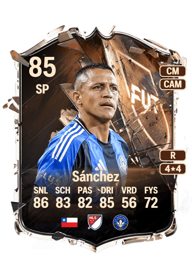 Alexis Sánchez card