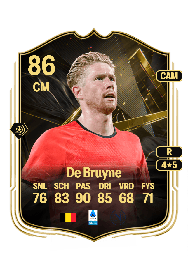 Kevin De Bruyne card