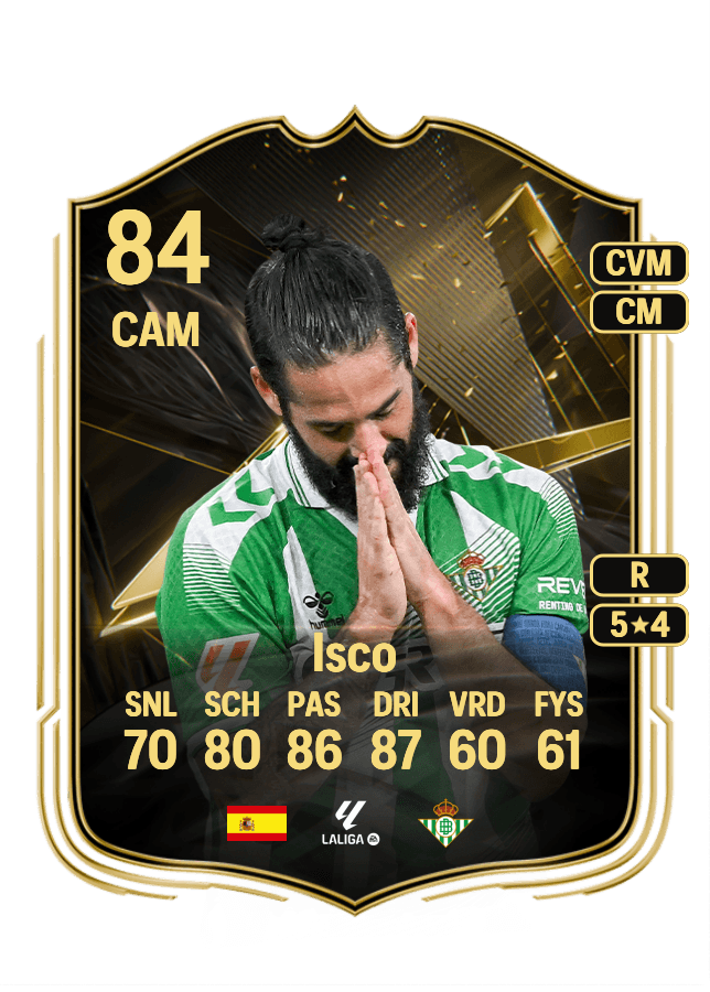 Isco card