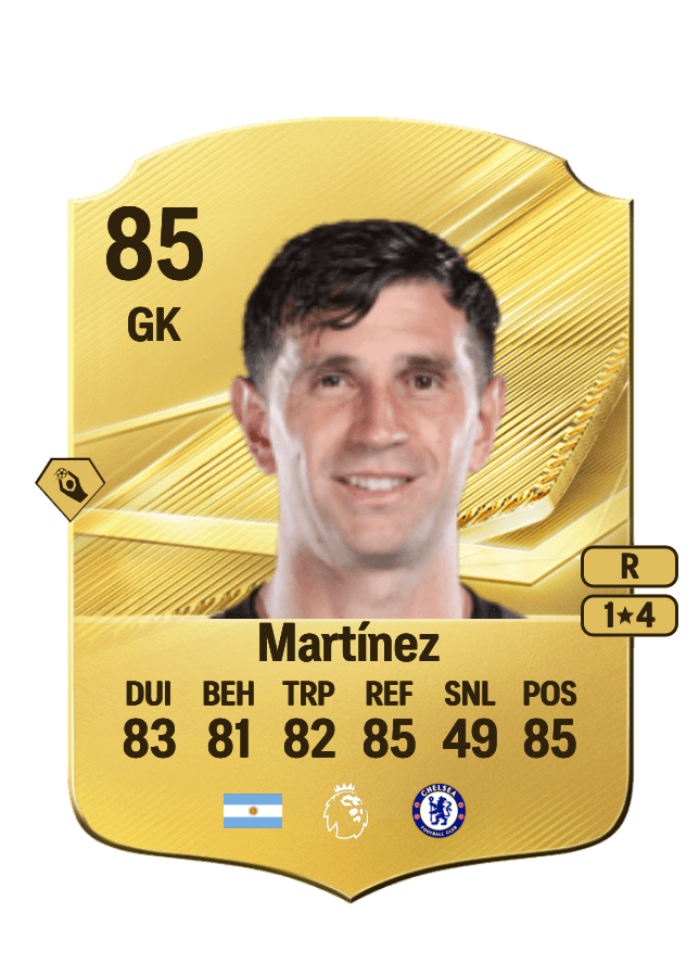 Emiliano Martínez card