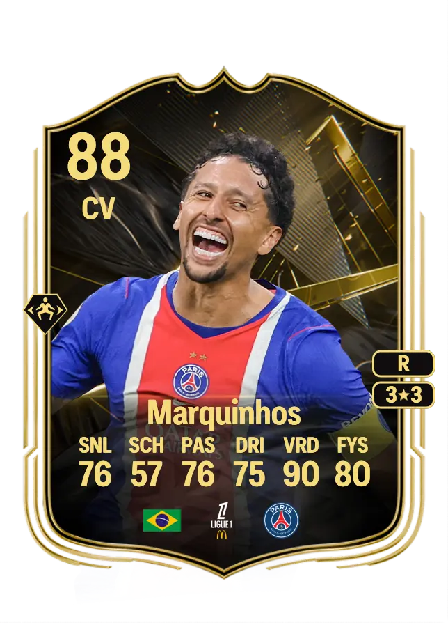 Marquinhos card