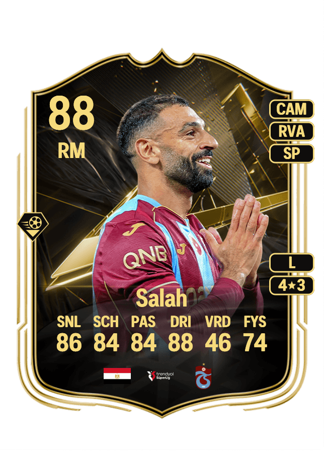 Mohamed Salah card
