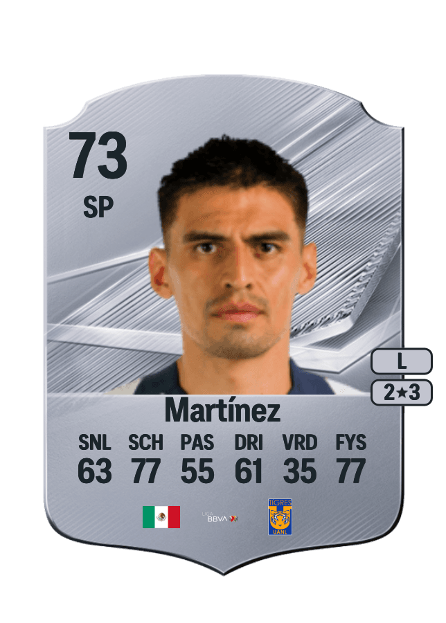 Guillermo Martínez card