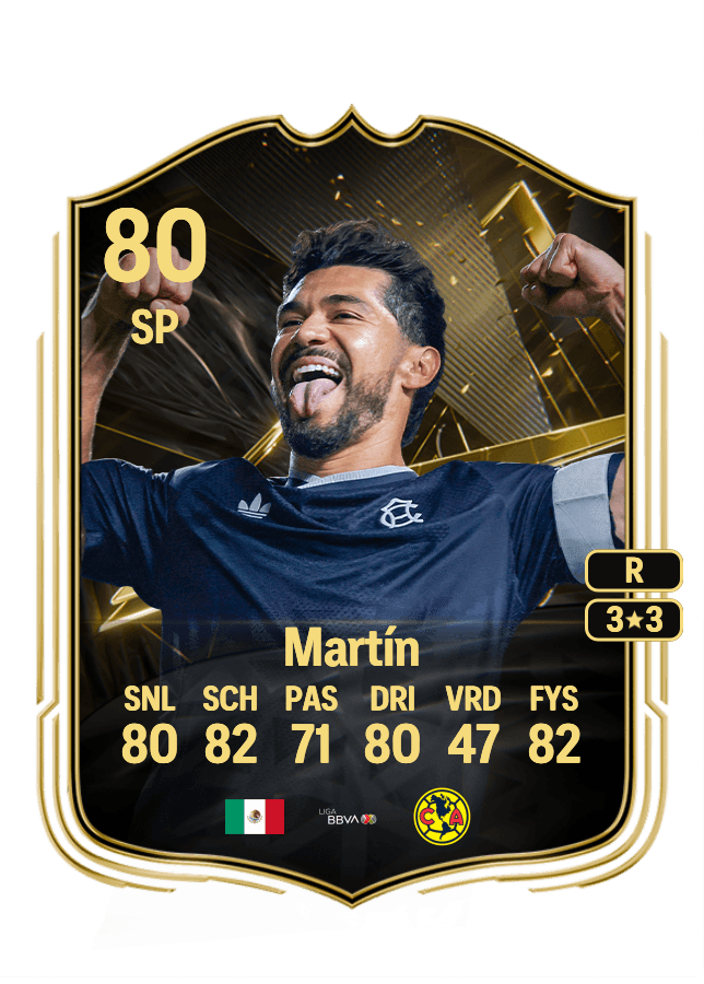 Henry Martín card