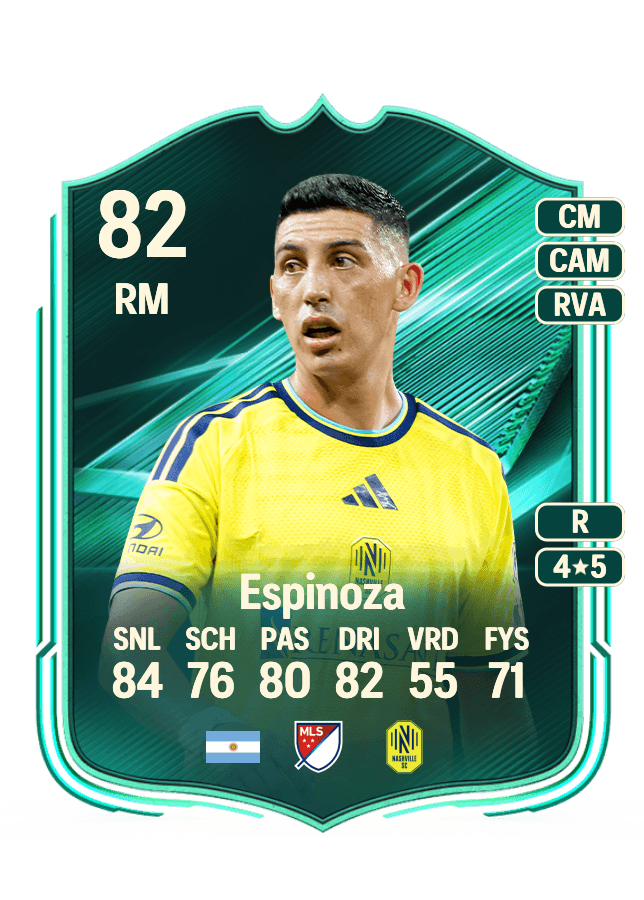 Cristian Espinoza card