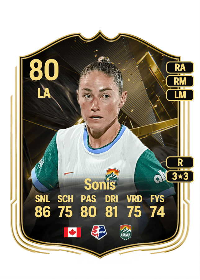 Janine Sonis card