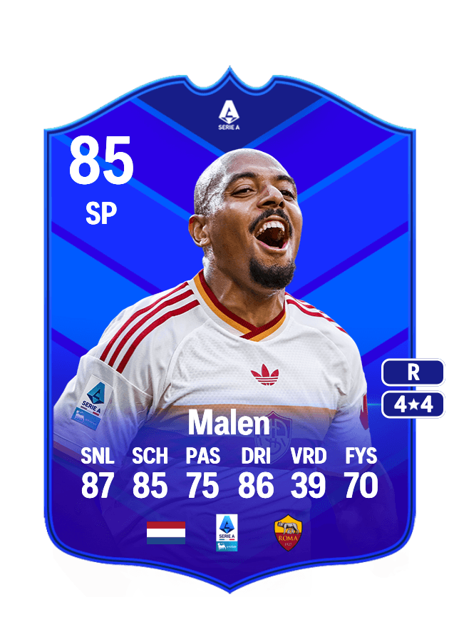 Donyell Malen card