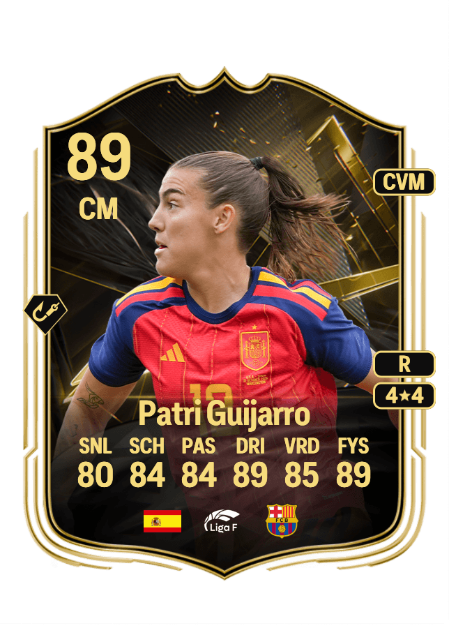 Patri Guijarro card