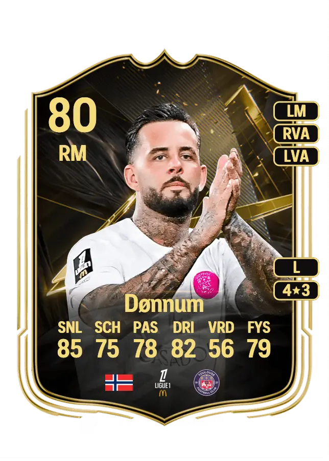 Aron Dønnum card