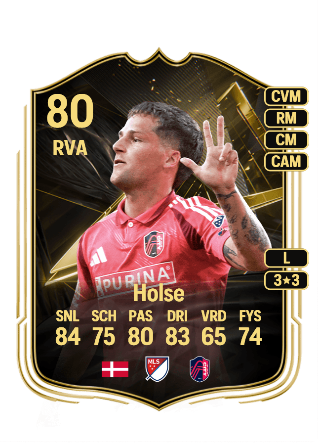 Carlo Holse card
