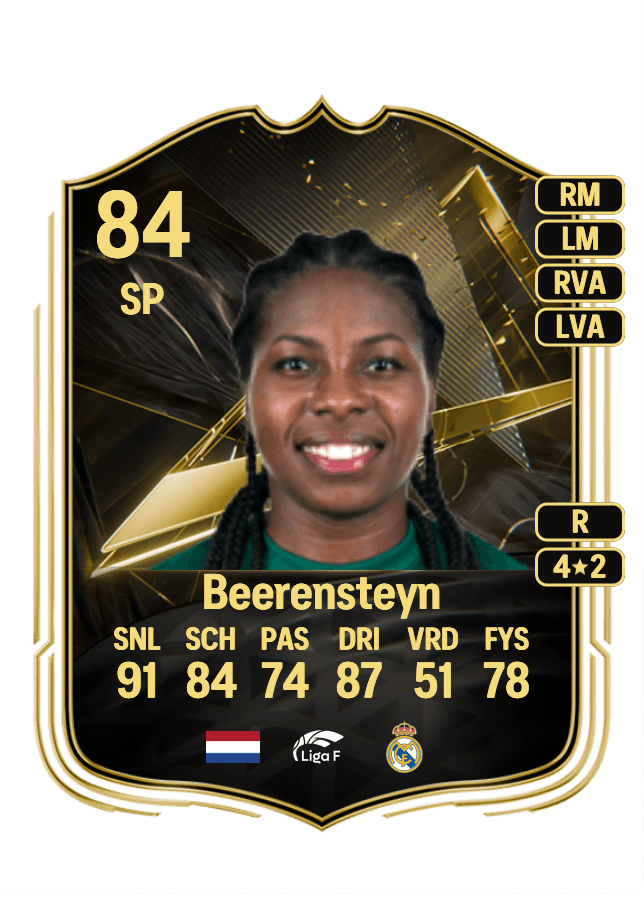 Lineth Beerensteyn card