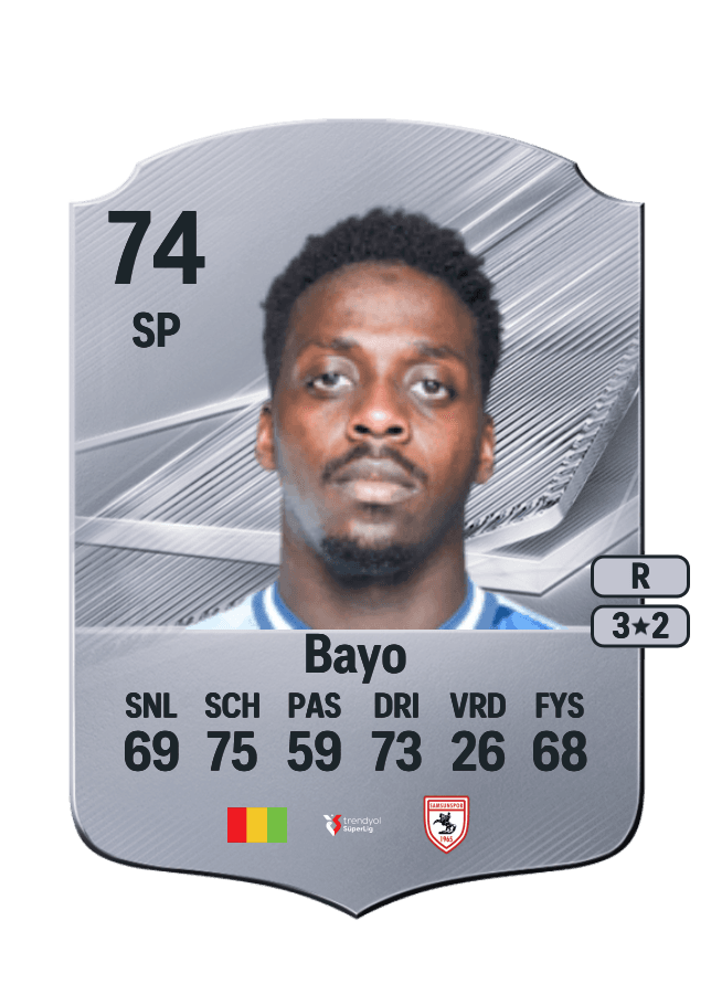 Mohamed Bayo card