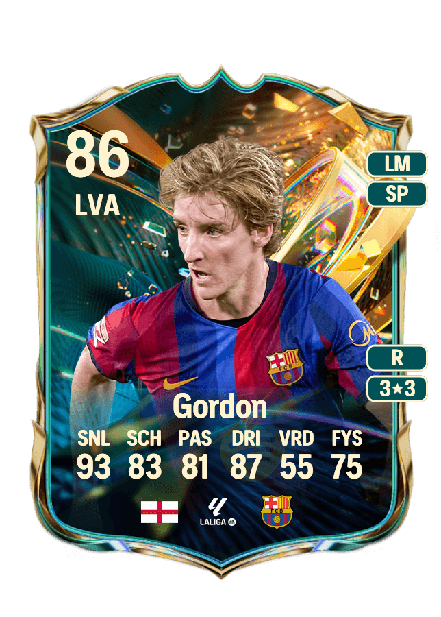 Anthony Gordon card
