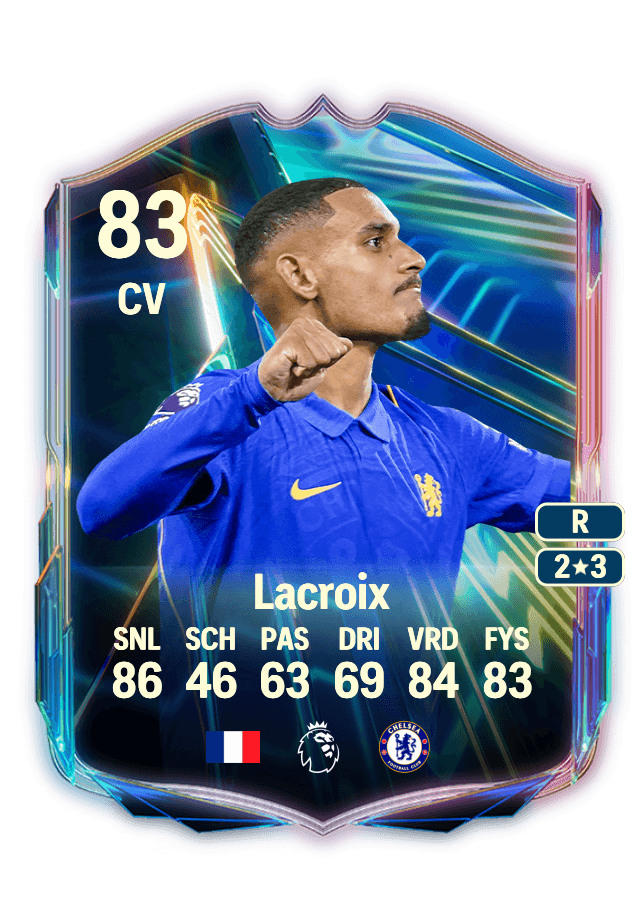 Maxence Lacroix card