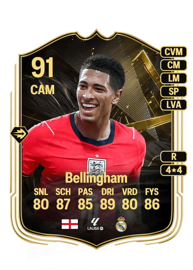 Jude Bellingham card