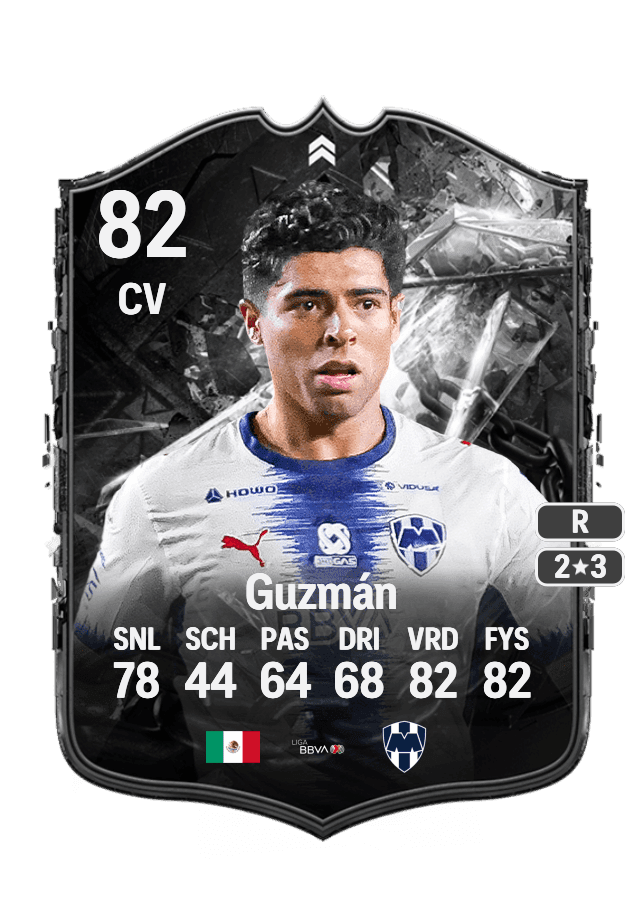 Víctor Guzmán card