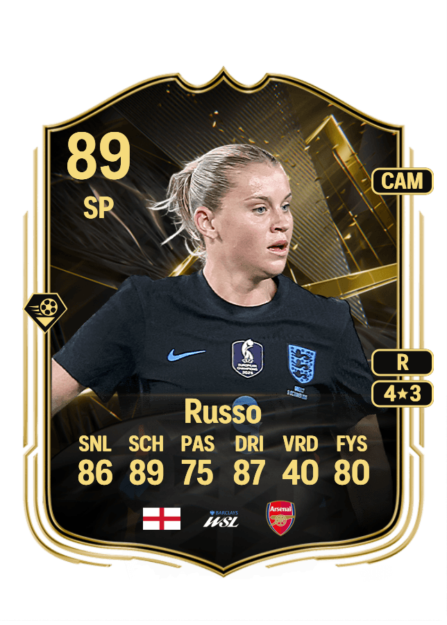 Alessia Russo card