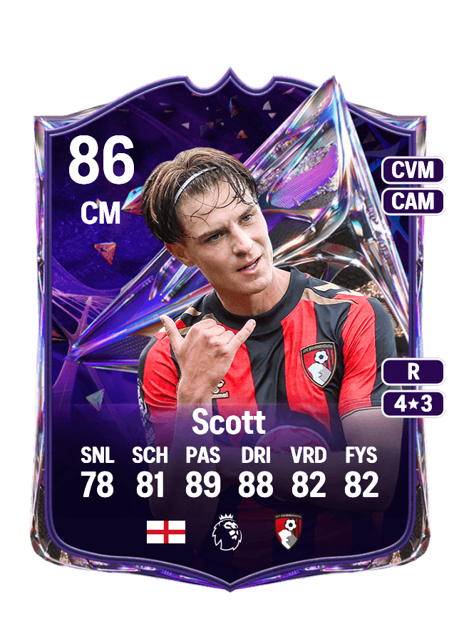 Alex Scott card