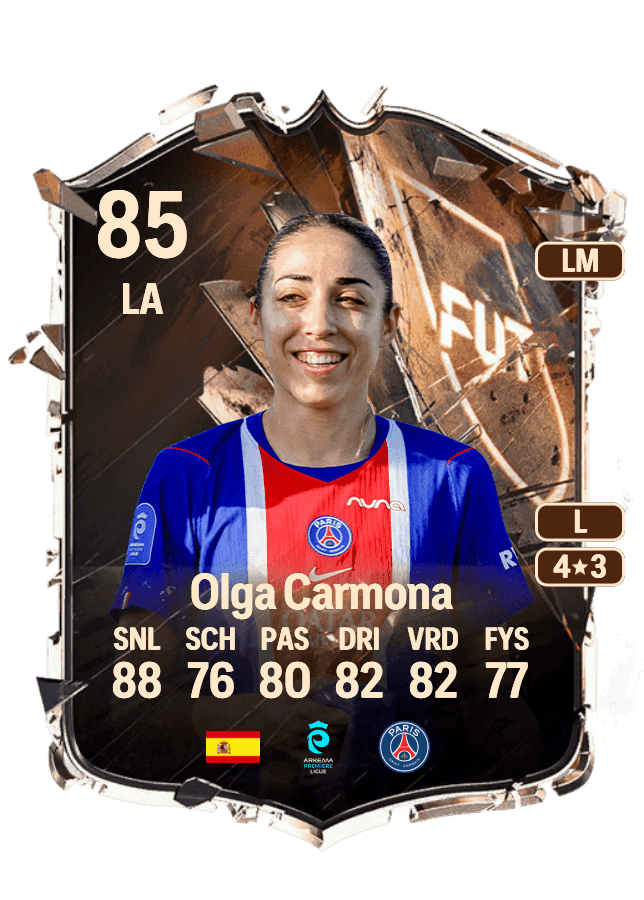 Olga Carmona card