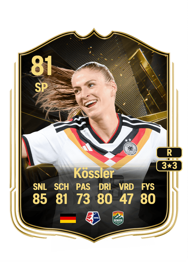 Melissa Kössler card