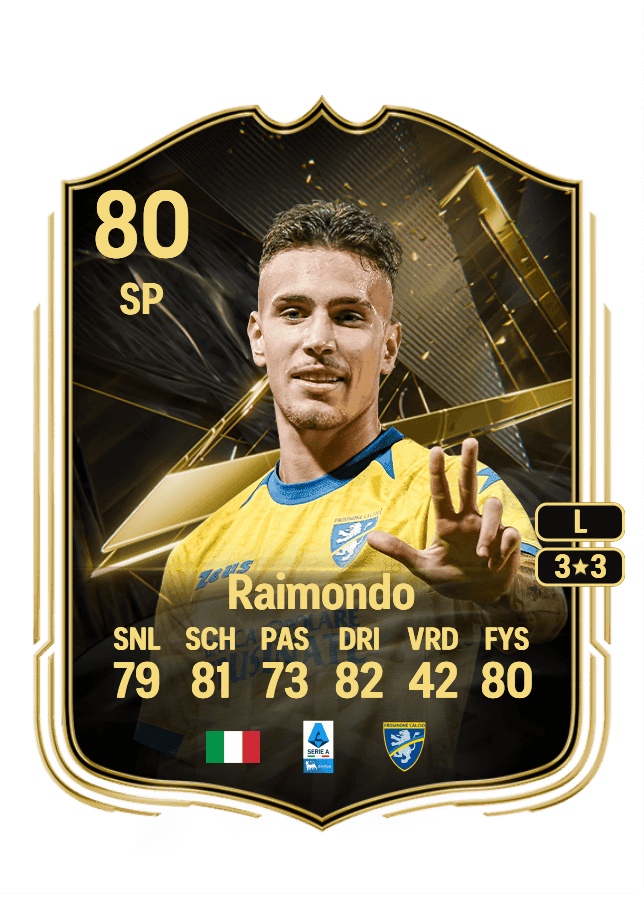 Antonio Raimondo card