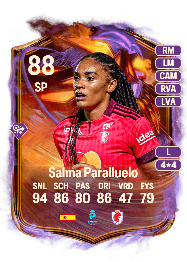 Salma Paralluelo card