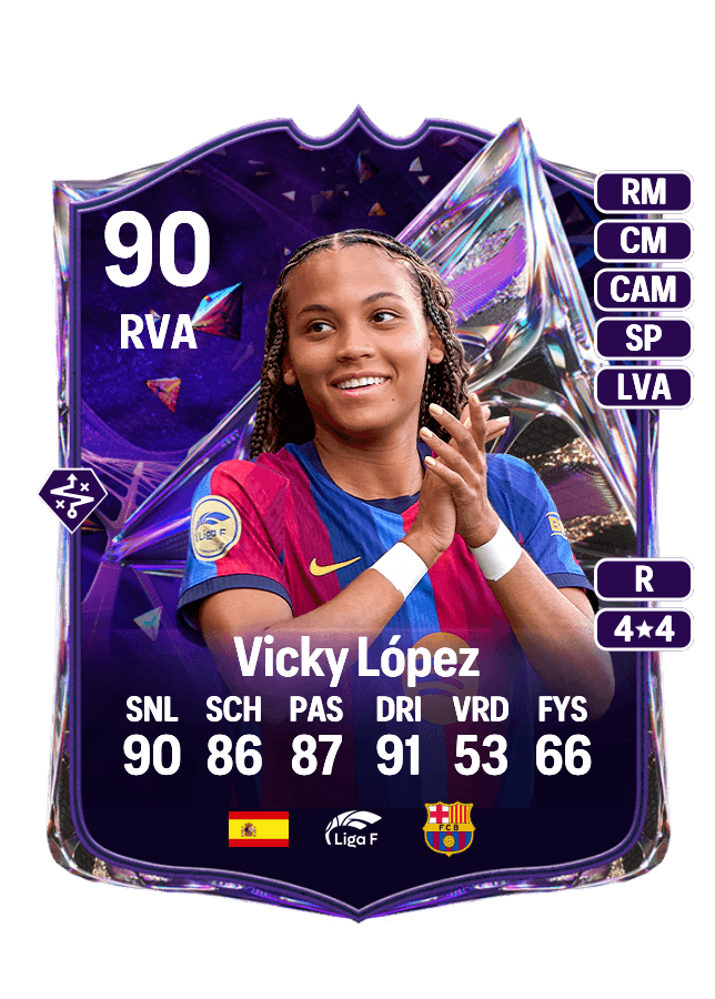 Vicky López card