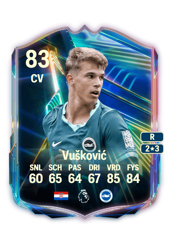 Luka Vušković card