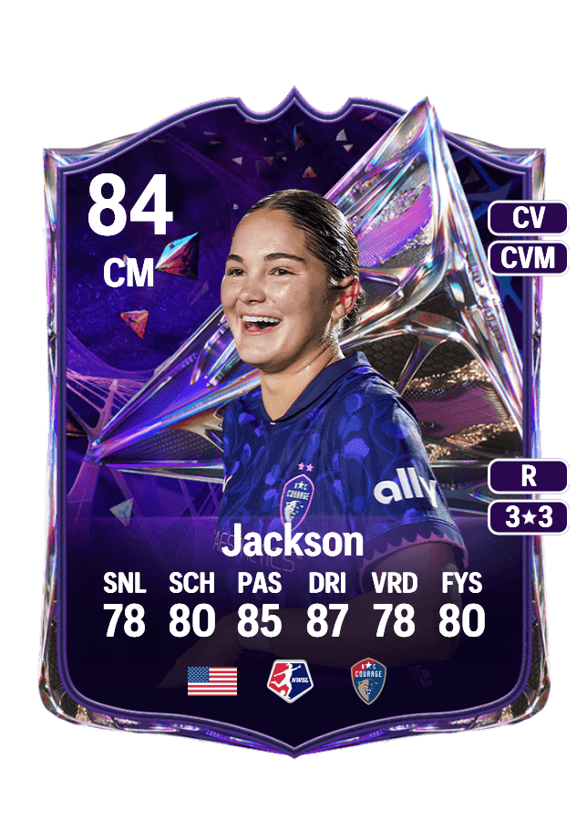Riley Jackson card