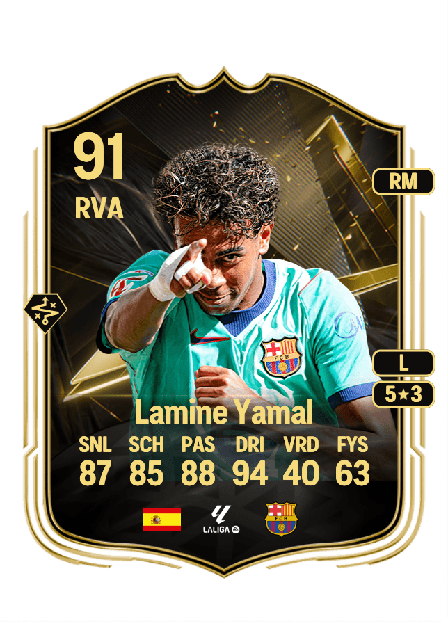 Lamine Yamal card