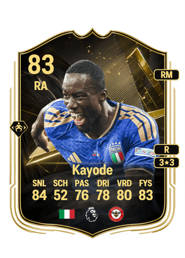 Michael Kayode card