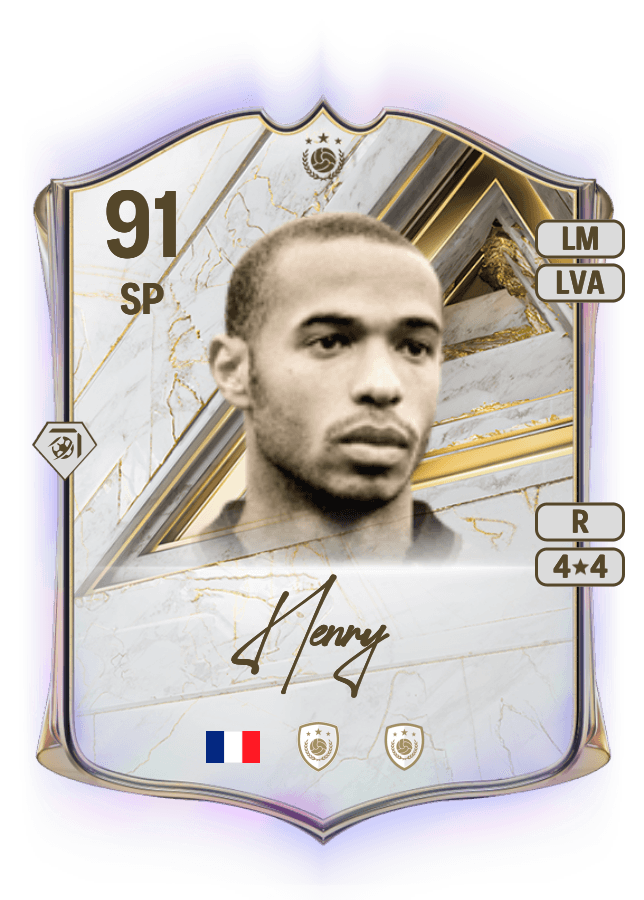 Thierry Henry card