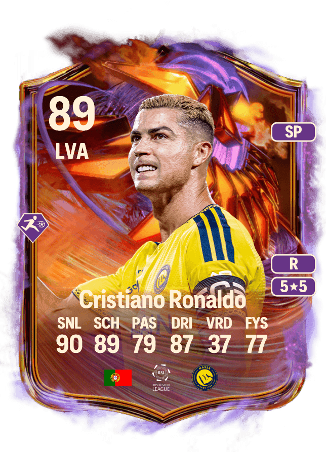 Cristiano Ronaldo card