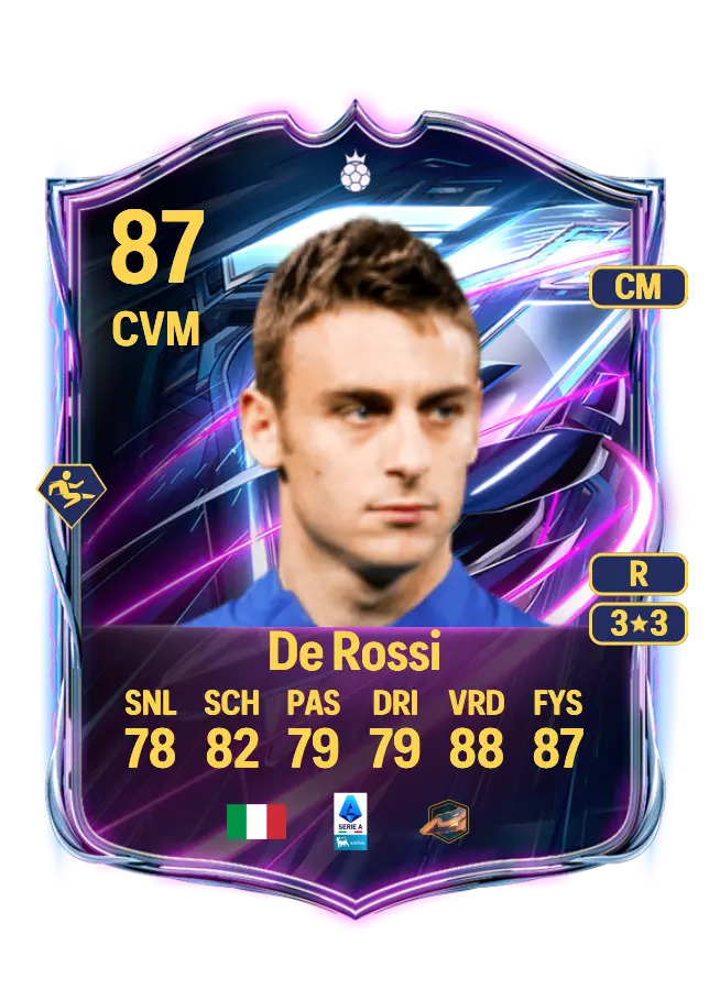 Daniele De Rossi card